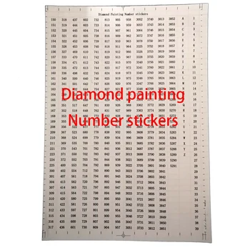 Patrat/Rotund 5D Diamant Pictura Anti-stick Plasă de Conducător DIY Special Diamant Broderie Dotting Burghiu Conducător Stras Fix Instrument