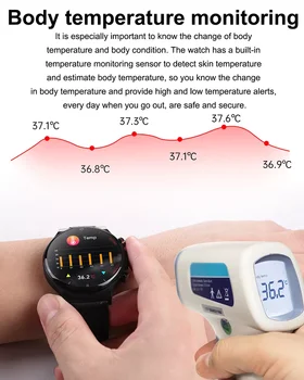 E86 Ceas Inteligent Bluetooth-i Chema pe Oameni Heart Rate Monitor de Presiune sanguina ECG de Fitness Brățară Sport rezistent la apa Femeie Smartwatch