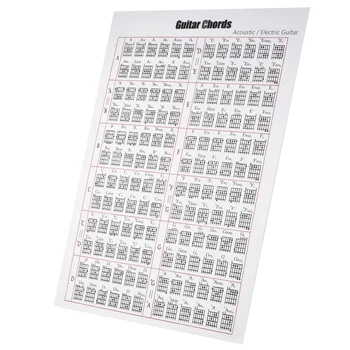 Guitar Chord Chart Clasice/Muzica Populara Ajutor De Învățare Poster De Referință File Diagramă Sub Formă De
