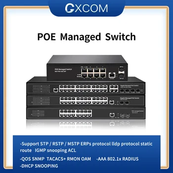8-Port Gigabit POE Managed Switch cu 2 Sloturi SFP cu vlan/ RSTP/SNMP 8-POE Managed